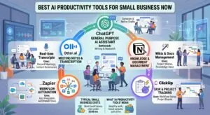 Best AI Tools for Small Business in 2026: 9 Picks