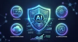 Best AI Cybersecurity Software in 2026 for Every Business